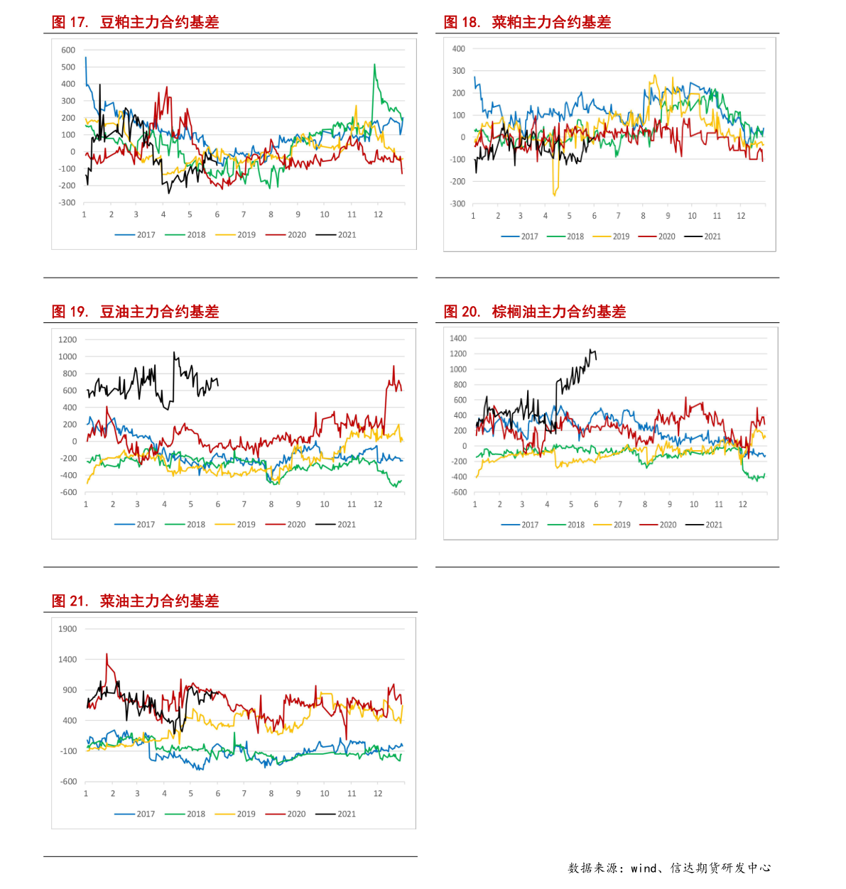 澳门六福珠宝今日最新金价走势图解，金市风云，一图了然