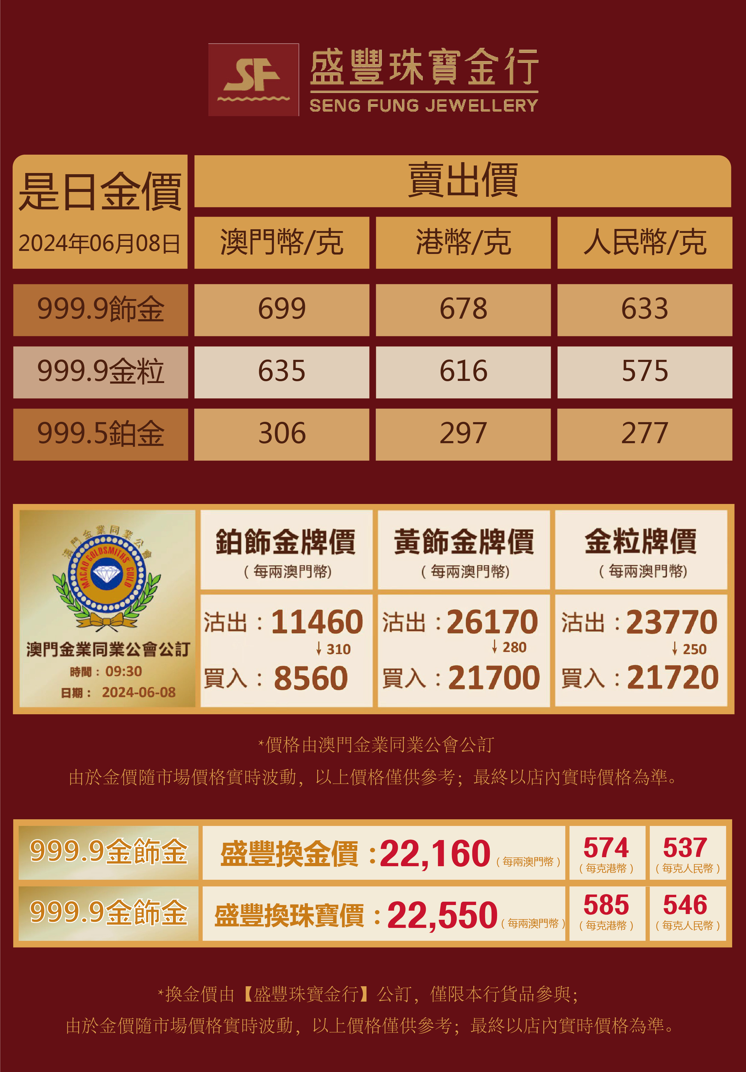 澳门六福金价今日价格查询表图解析