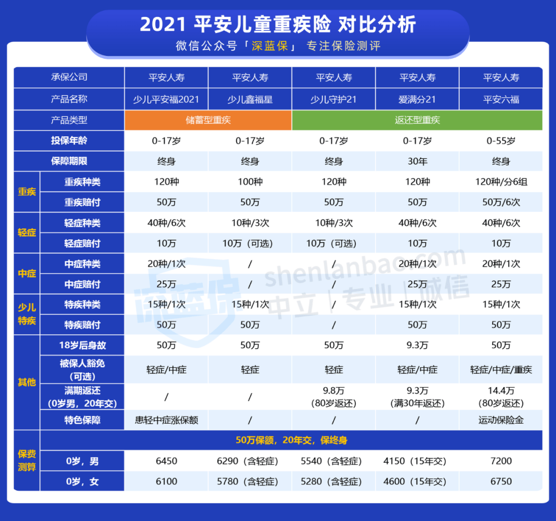 澳门六福金价今日价格查询，便捷、准确与安全的官方途径